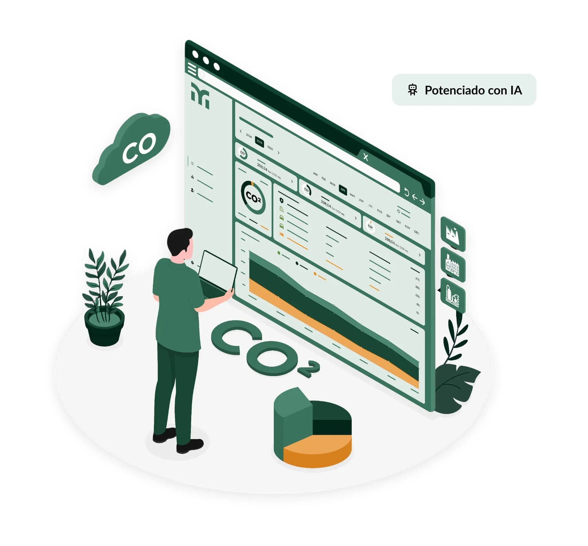 Análisis de carbono